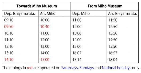 Latest travel itineraries for MIHO MUSEUM in October (updated in 2023), MIHO  MUSEUM reviews, MIHO MUSEUM address and opening hours, popular attractions,  hotels, and restaurants near MIHO MUSEUM 