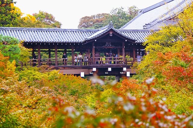 Places to visit near Fushimi Inari